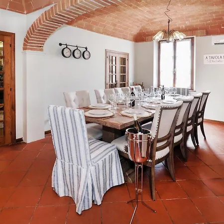 Private Tuscan With Pool - Montepulciano